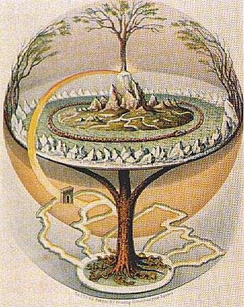Sentralt i den norrønne religionen var verdenstreet Yggdrasil. Den holdes oppe av tre røtter som alle går igjennom de forskjellige verdenene til henholdsvis Æsene, Rimtussene og Nivlheim. Tegning av Finnur Magnusson i en engelsk oversettelse av Edda fra 1847.