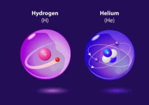 De første elementene hydrogen og helium. Illustrasjon: <a href="http://www.123rf.com/profile_designua">designua / 123RF Stock Photo</a>